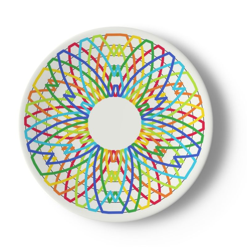 China Plate - Plain Bob Triples